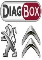 DIAGBOX 7.02 - Microsoft